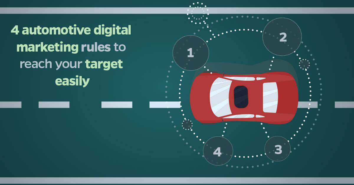 automotive digital marketing