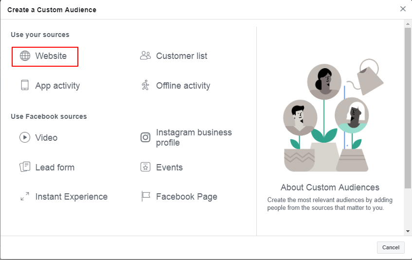 Facebook Custom Audiences